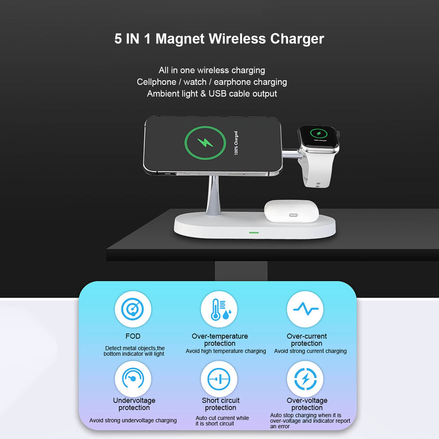 Station de Charge Sans Fil 5-en-1 MagSafe – Smartphone, Apple Watch et AirPods
