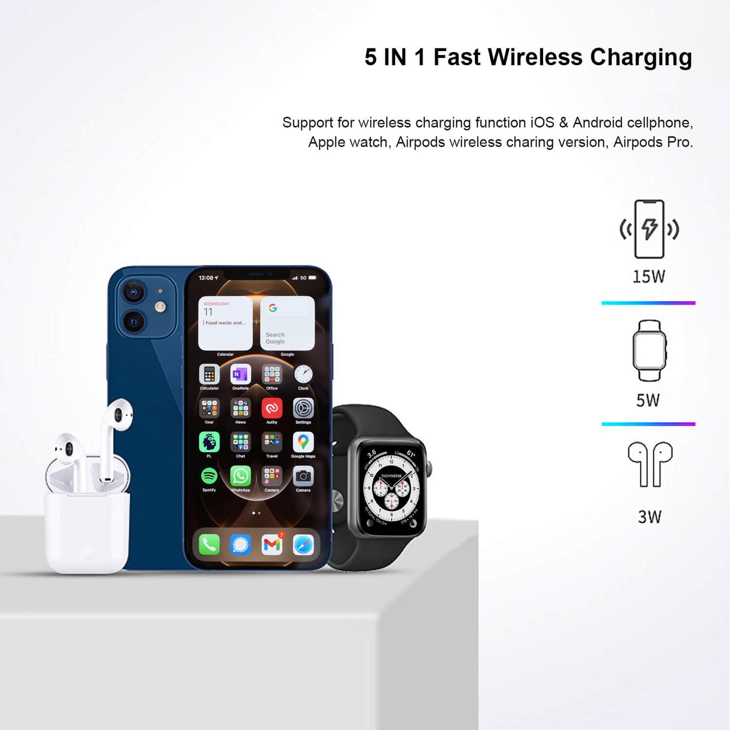 Station de Charge Sans Fil 5-en-1 MagSafe – Smartphone, Apple Watch et AirPods
