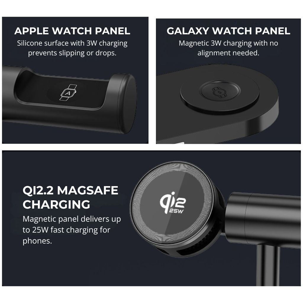 Chargeur MagSafe 15W avec Multi-Ports et Design Premium