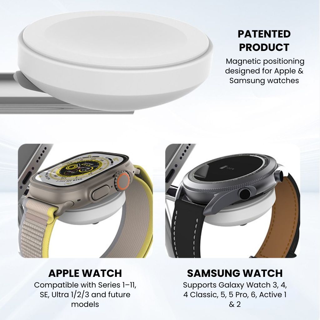 Station de charge 3-en-1 Qi2 – Recharge rapide et sécurisée pour vos appareils