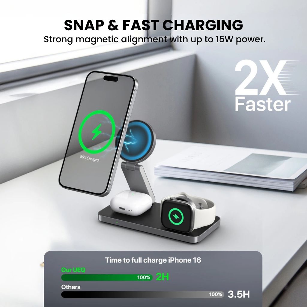 Station Qi2 3-en-1 MagSafe – La solution tout-en-un pour une charge rapide et sécurisée